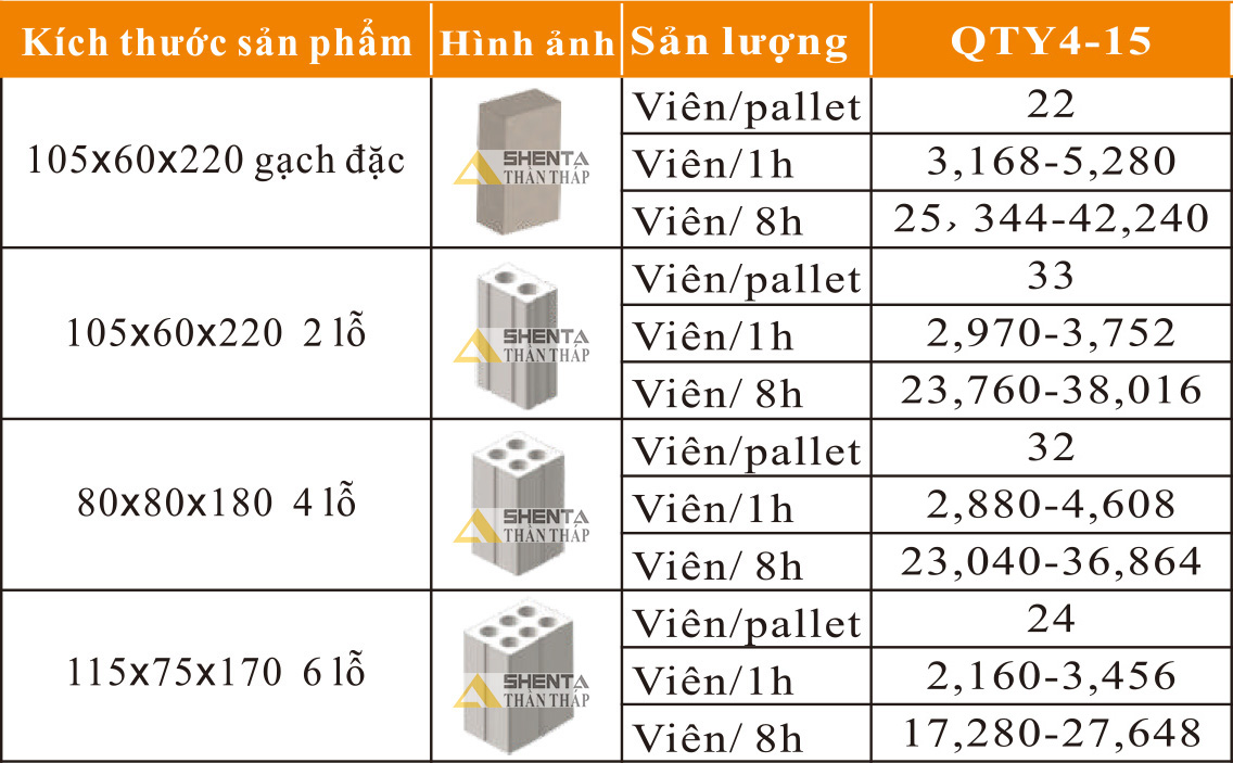 制磚機(jī),神塔機(jī)械,神塔磚機(jī),磚機(jī),廣西磚機(jī),神塔 制磚機(jī),神塔機(jī)械,神塔磚機(jī),磚機(jī),廣西磚機(jī),神塔