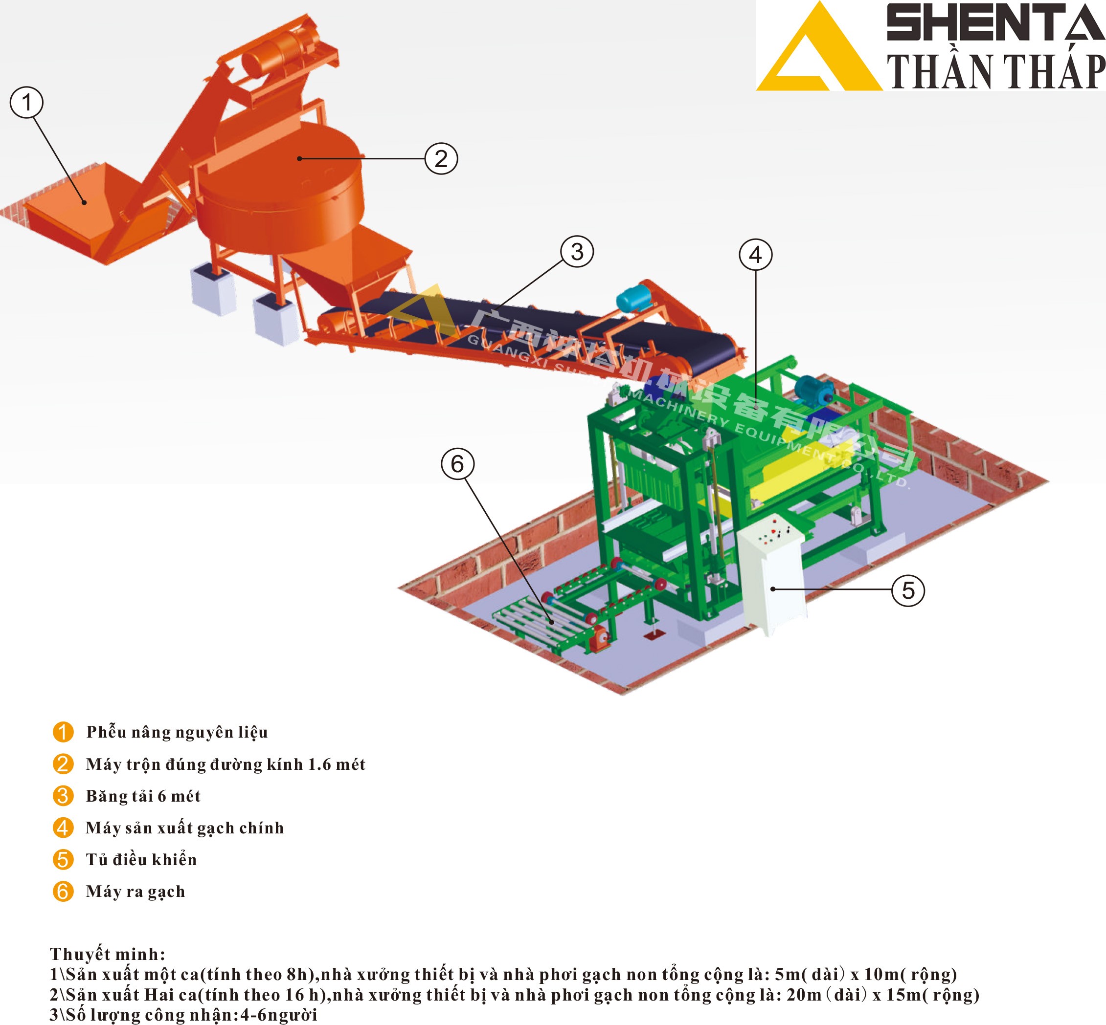 制磚機,神塔機械,神塔磚機,磚機,廣西磚機,神塔 制磚機,神塔機械,神塔磚機,磚機,廣西磚機,神塔