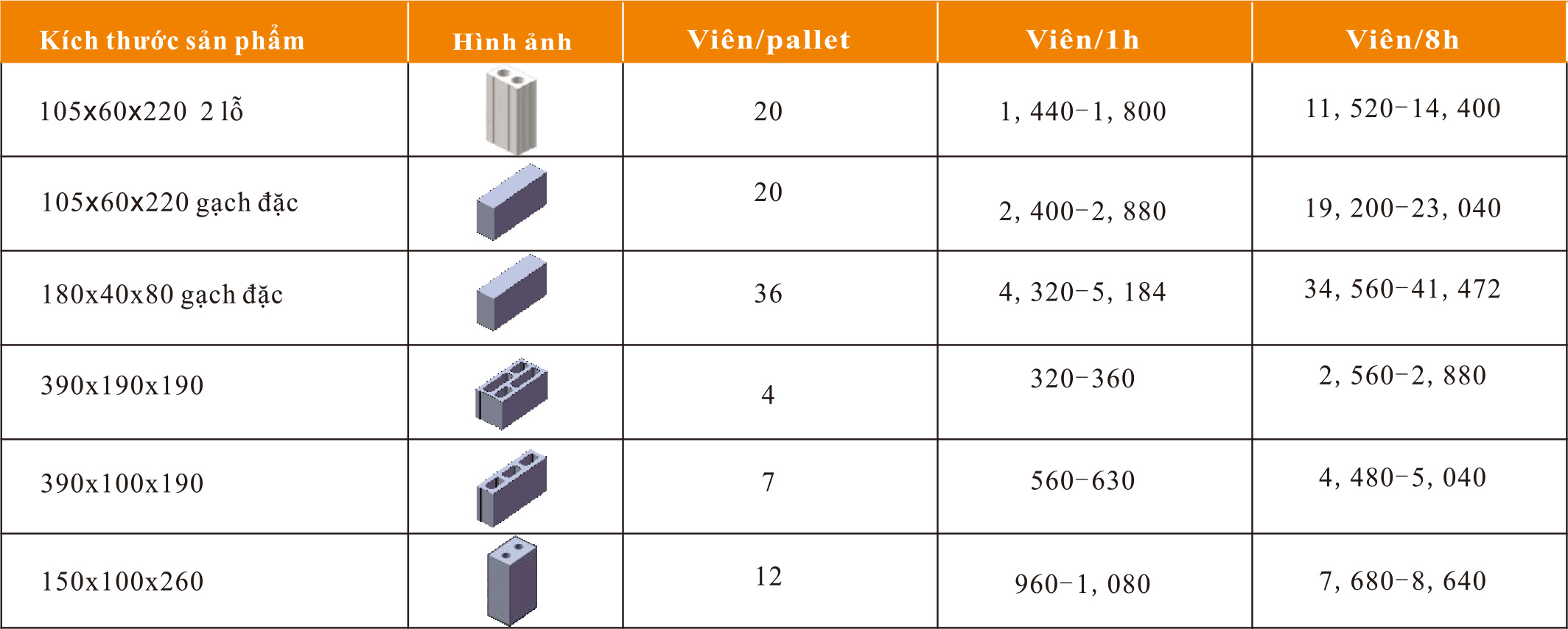 制磚機,神塔機械,神塔磚機,磚機,廣西磚機,神塔 制磚機,神塔機械,神塔磚機,磚機,廣西磚機,神塔